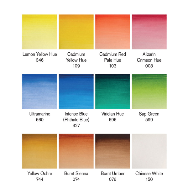 Cotman Watercolour Sketchers Pocket Box - colour codes